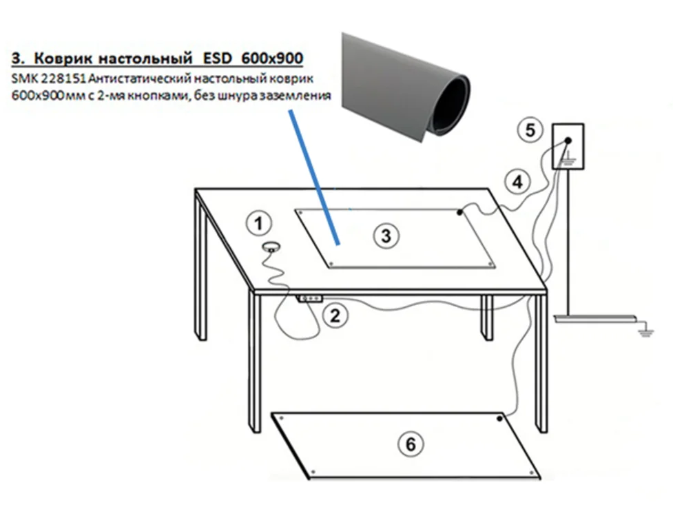 Коврик настольный ДиКом ESD 600-900